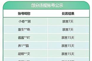 加内特：勇士需要和追梦好好聊聊但他们从未这样做 他们害怕追梦